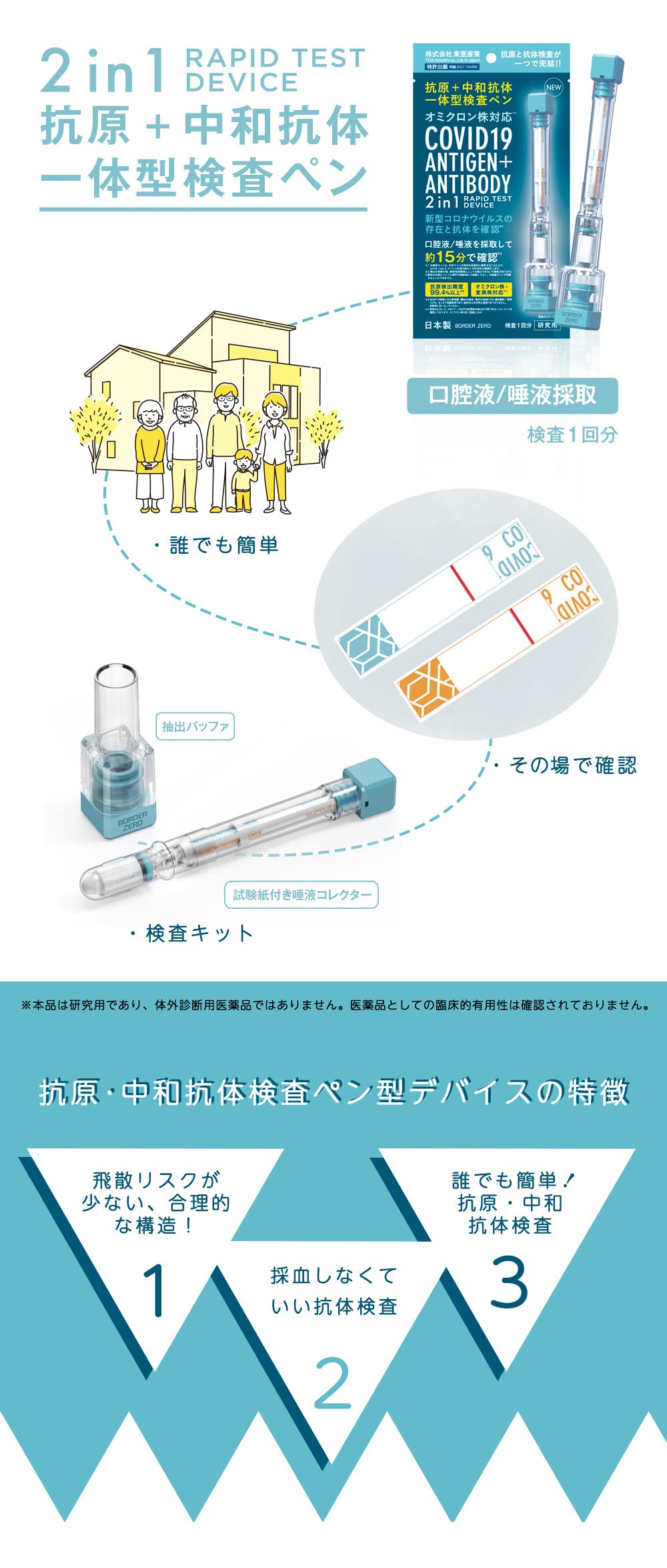 Amazon | 新型コロナウィルス抗原・抗体検査ペン型デバイス 2022年新型